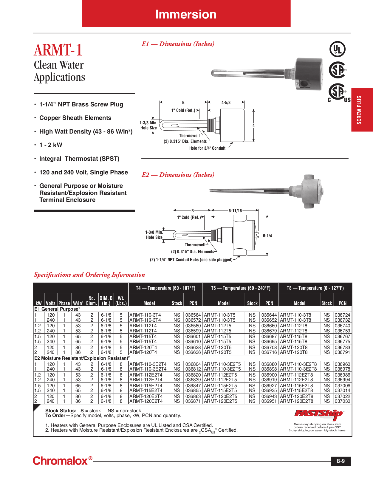 Chromalox ARMT-1 Catalog Page