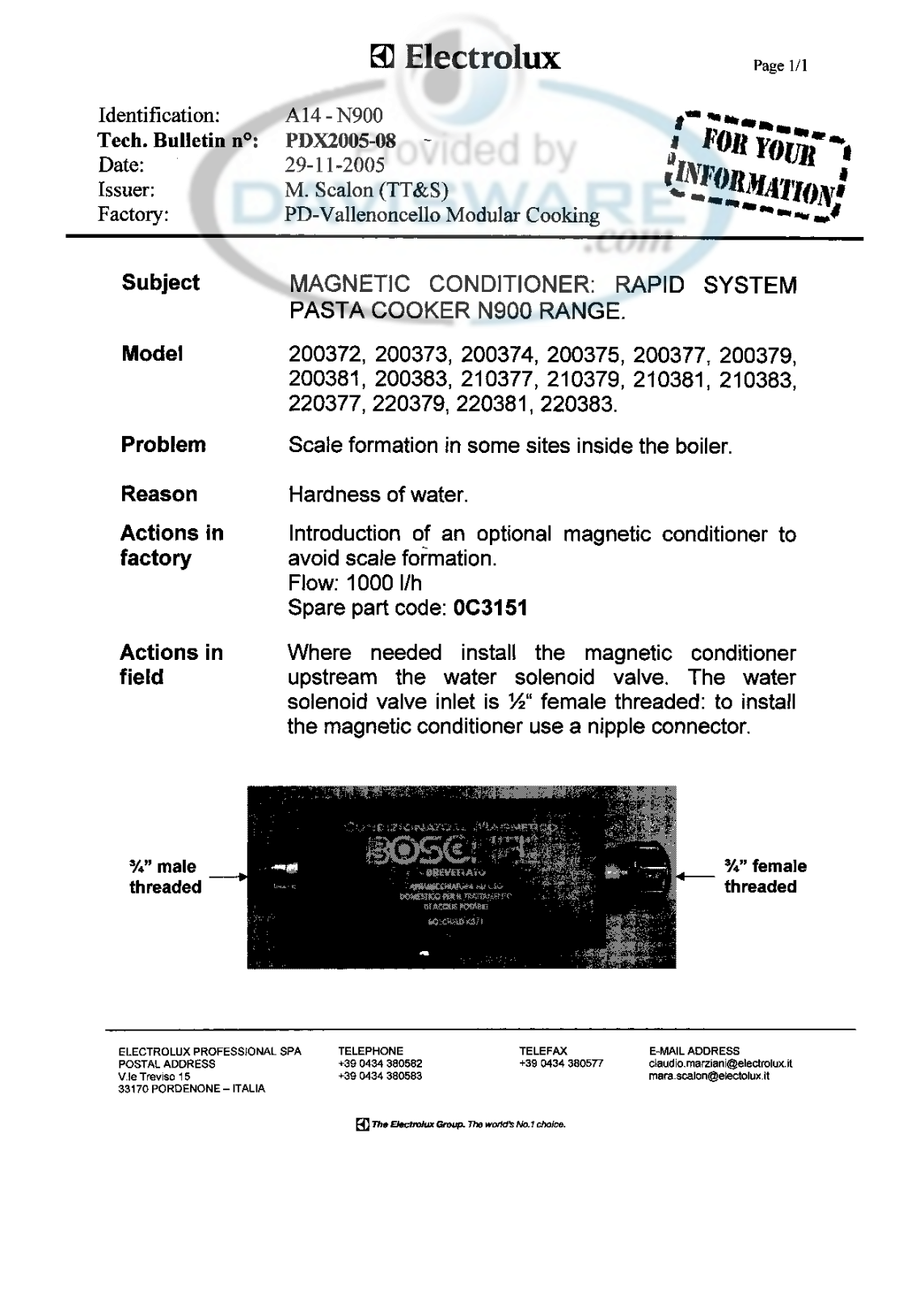 Electrolux AOS201ETA1 User Manual