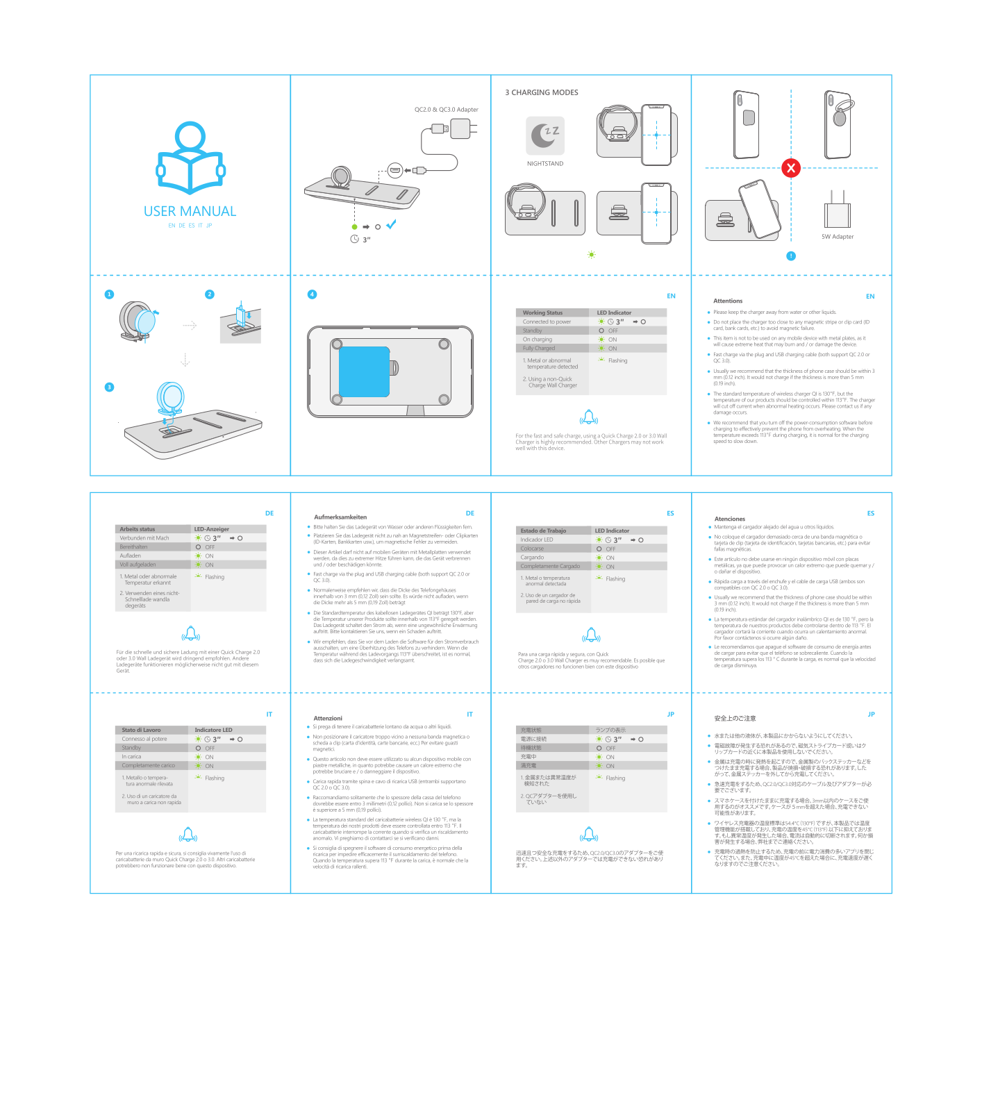 Xintuo Supply Chain PA150B Users manual