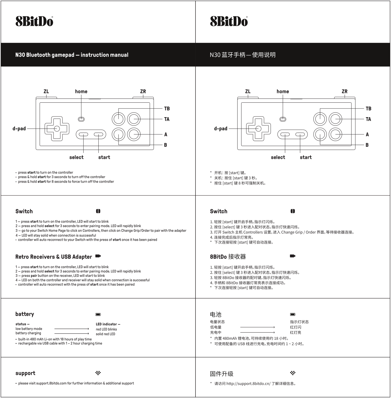 8BitDo N30 Service Manual