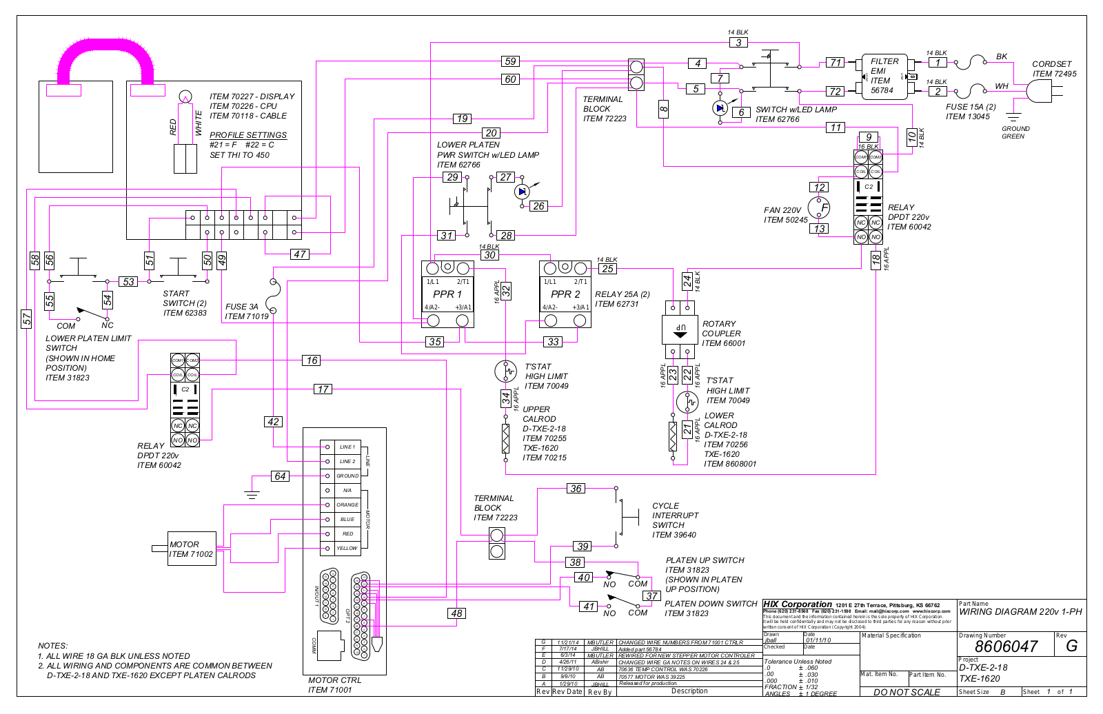 DoughXpress TXE-1620 User Manual