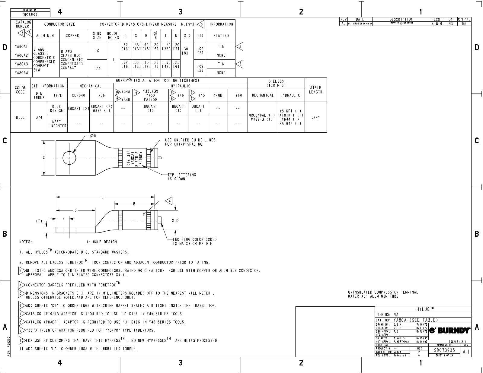 Burndy YA8CA1 Data Sheet - ManualMachine.com