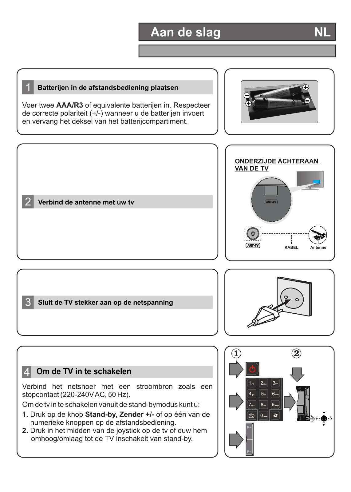 FINLUX FL4926UHD Quick start guide - ManualMachine.com