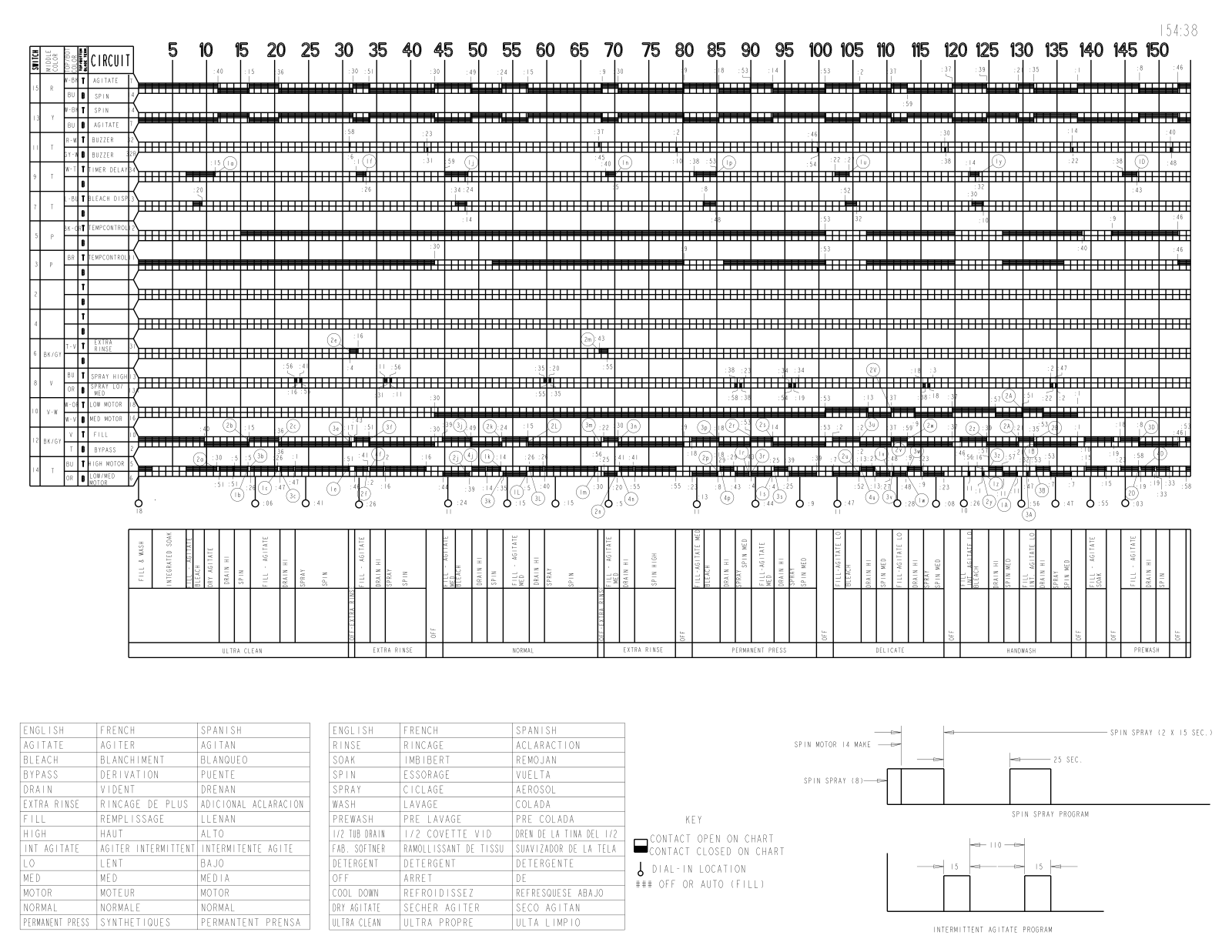 Maytag MTW5921TW0 Parts Diagram