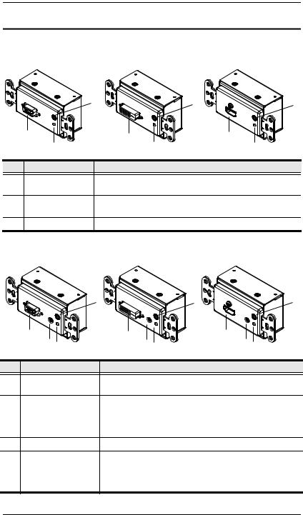 ATEN VE156, VE606, VE806 User Manual