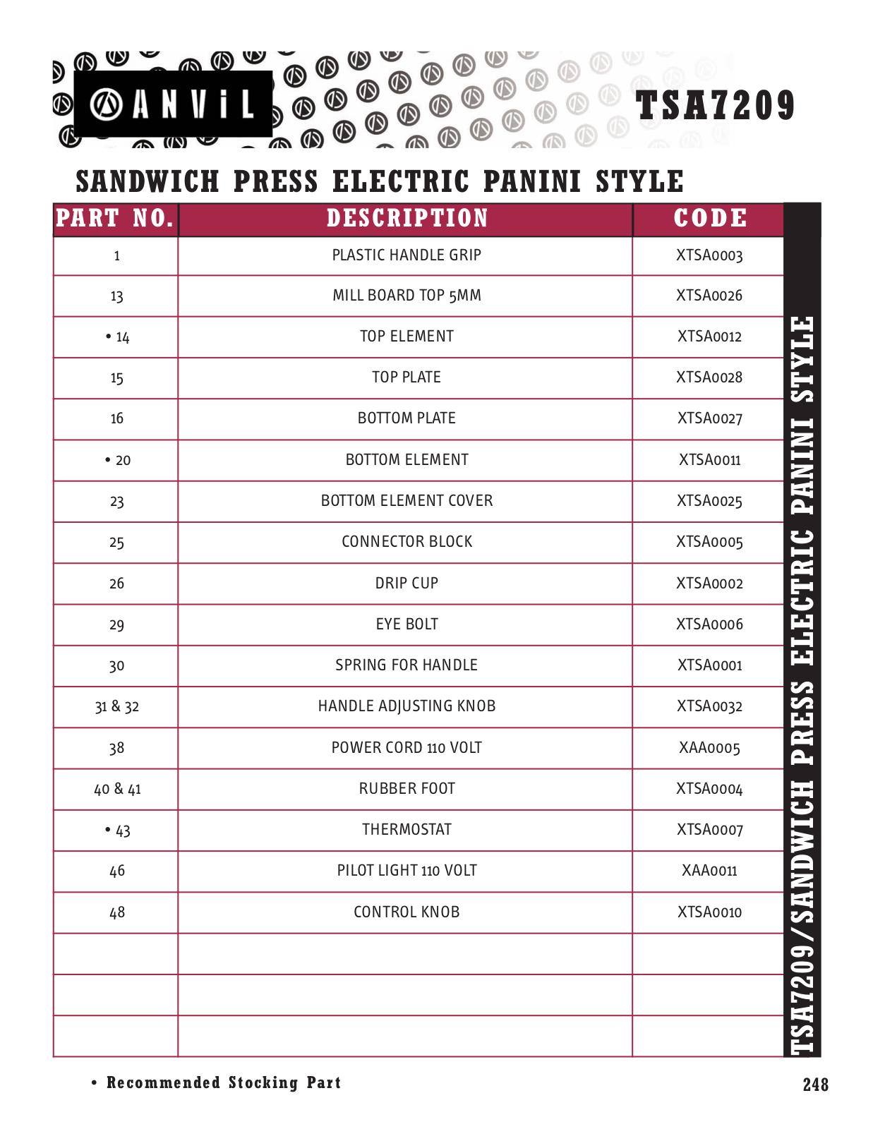 Anvil America TSA7209 Parts List