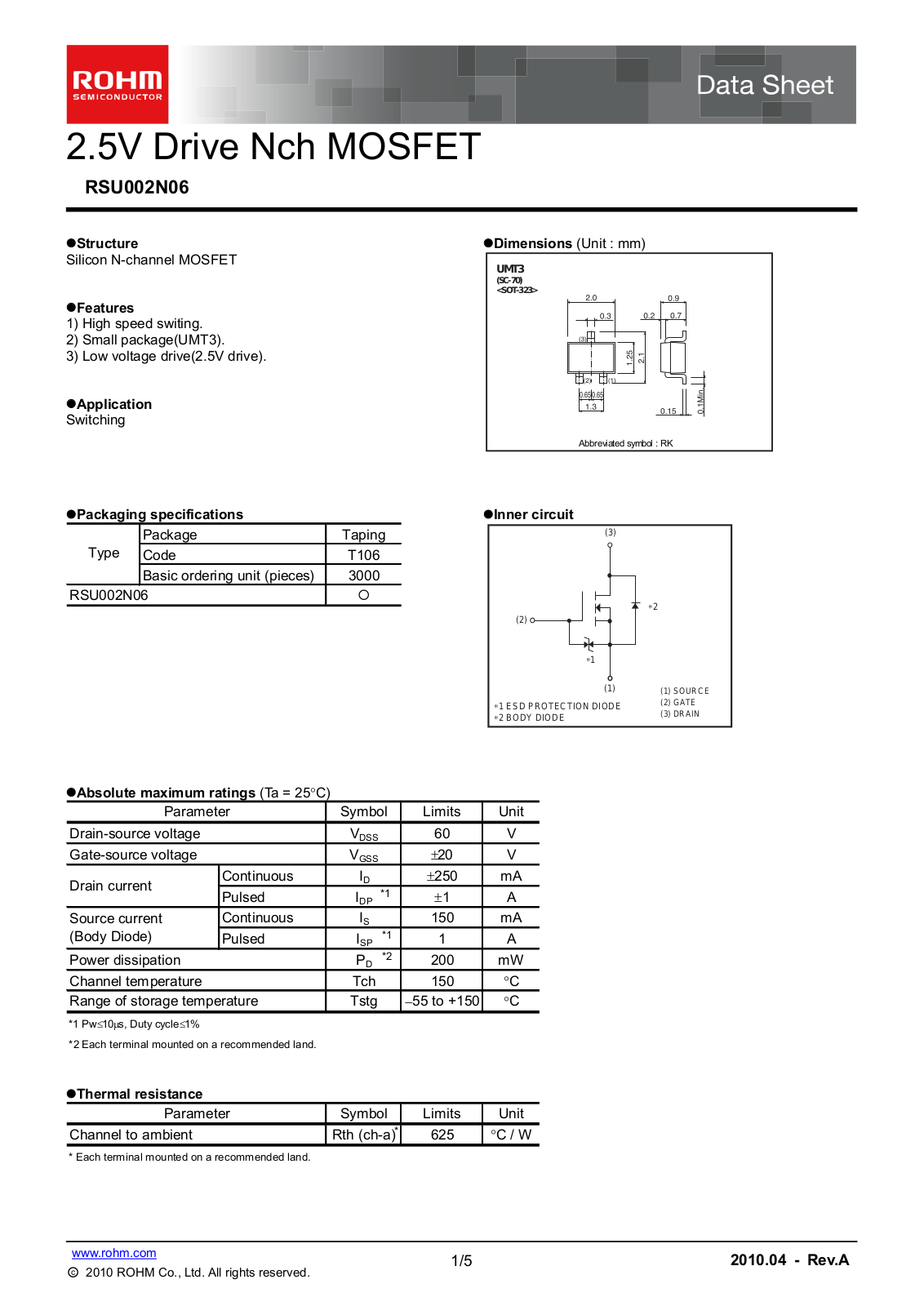 ROHM RSU002N06 Technical data