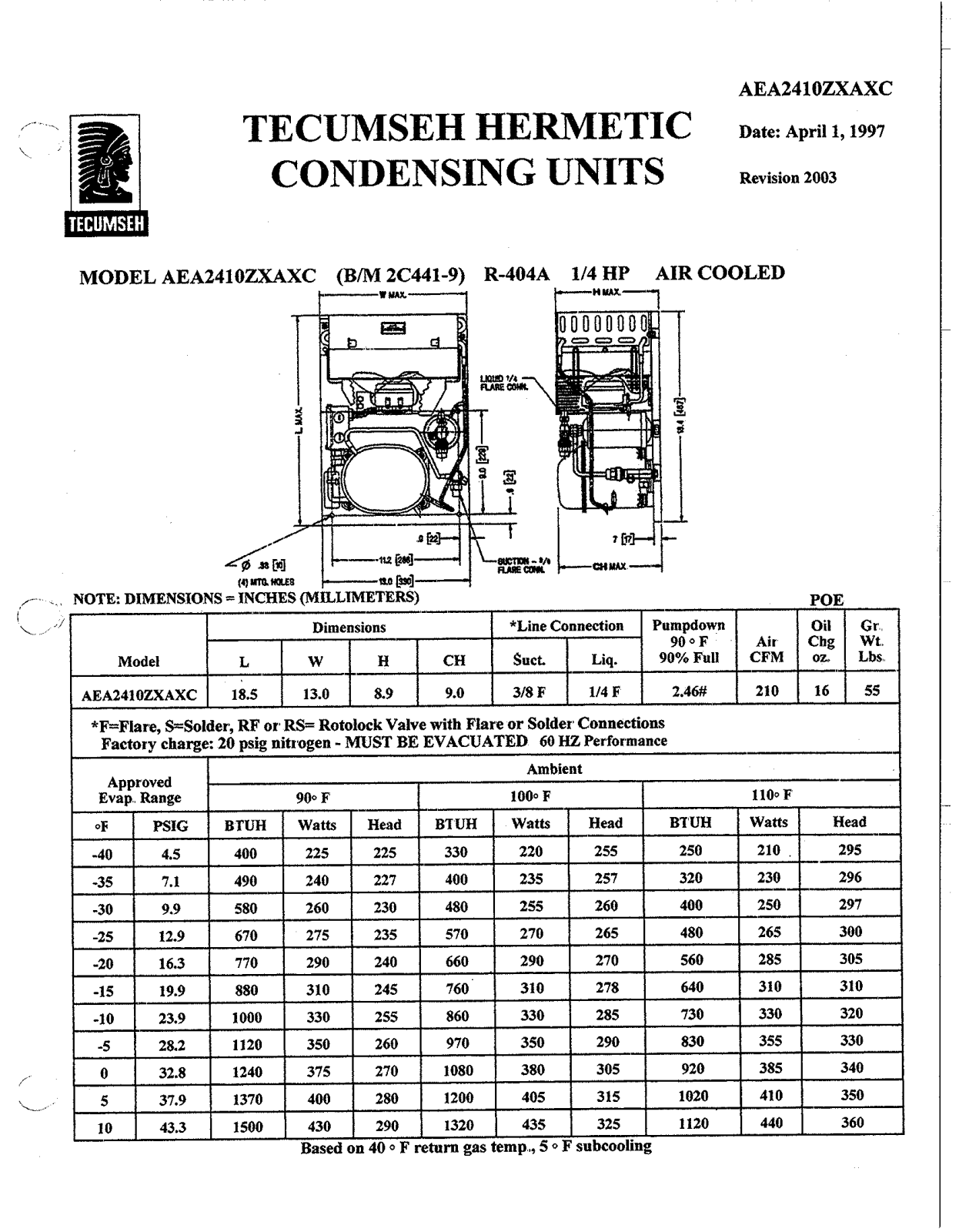 Tecumseh AEA2410ZXAXC Performance Data Sheet