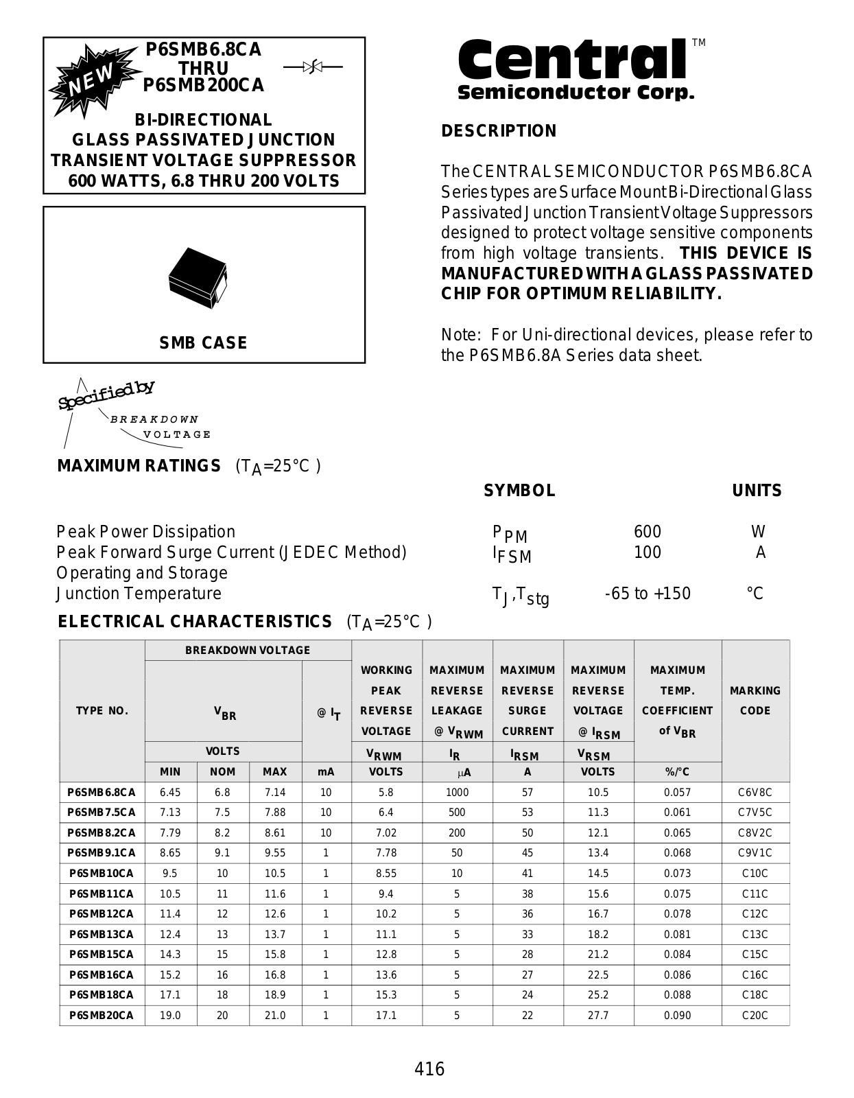 Celeritek P6SMB110CA, P6SMB11CA, P6SMB120CA, P6SMB20CA, P6SMB24CA Datasheet