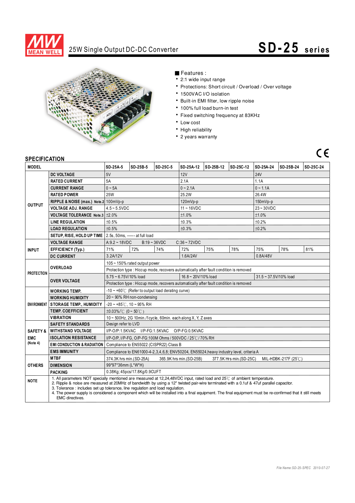 B&B Electronics SD-25 Datasheet