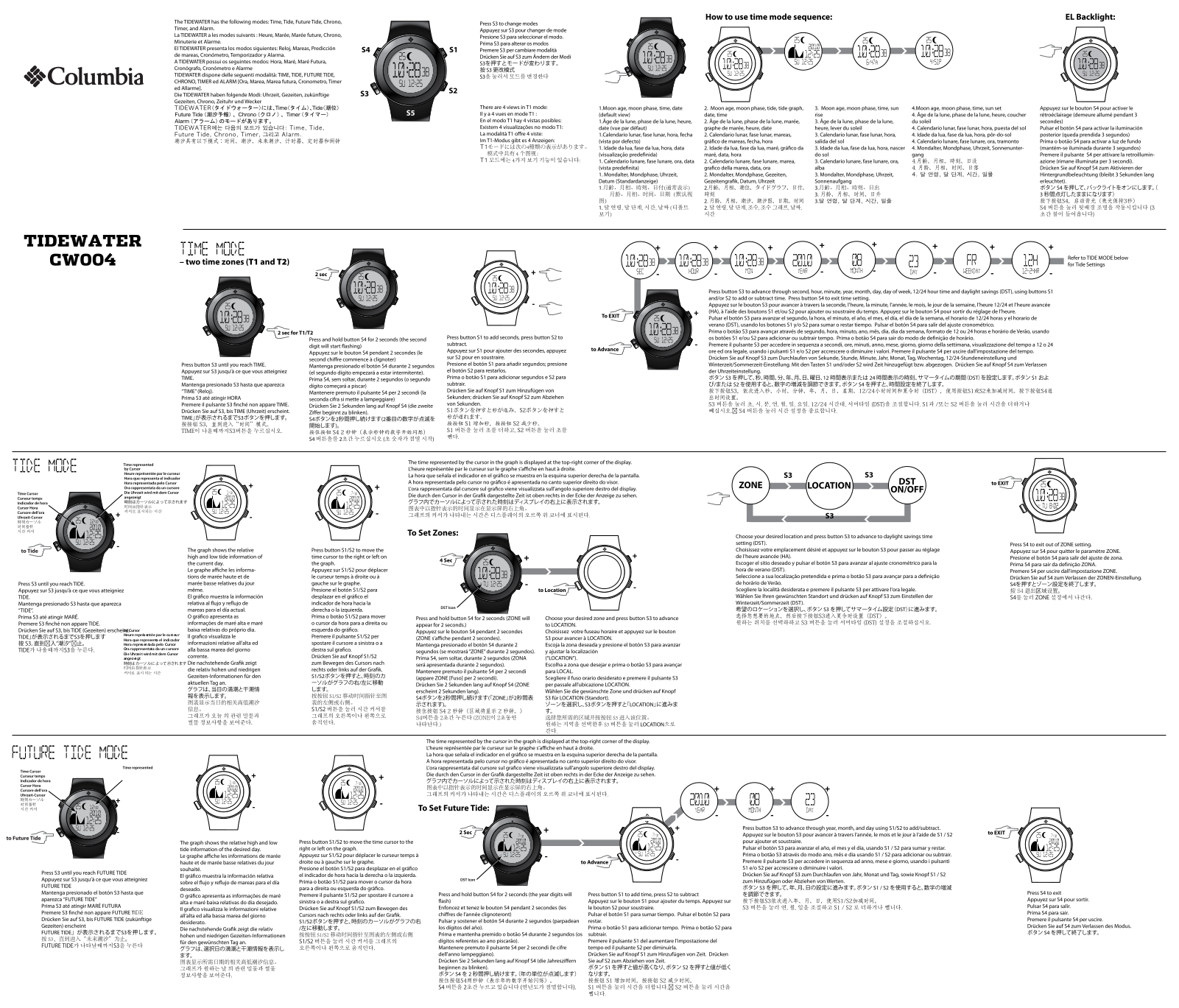 Columbia Sportswear CW004 User Manual