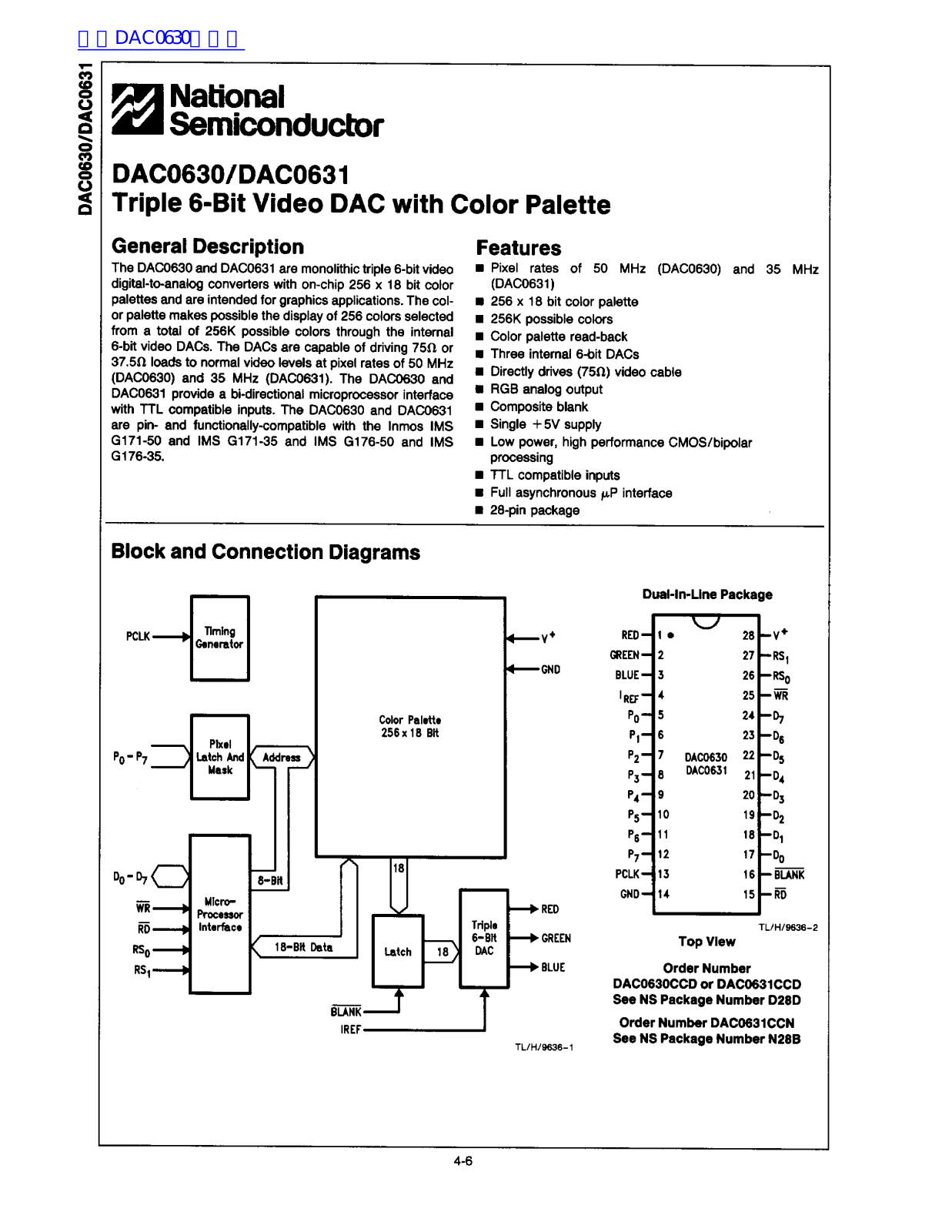 National Semiconductor DAC0630, DAC0631 Technical data