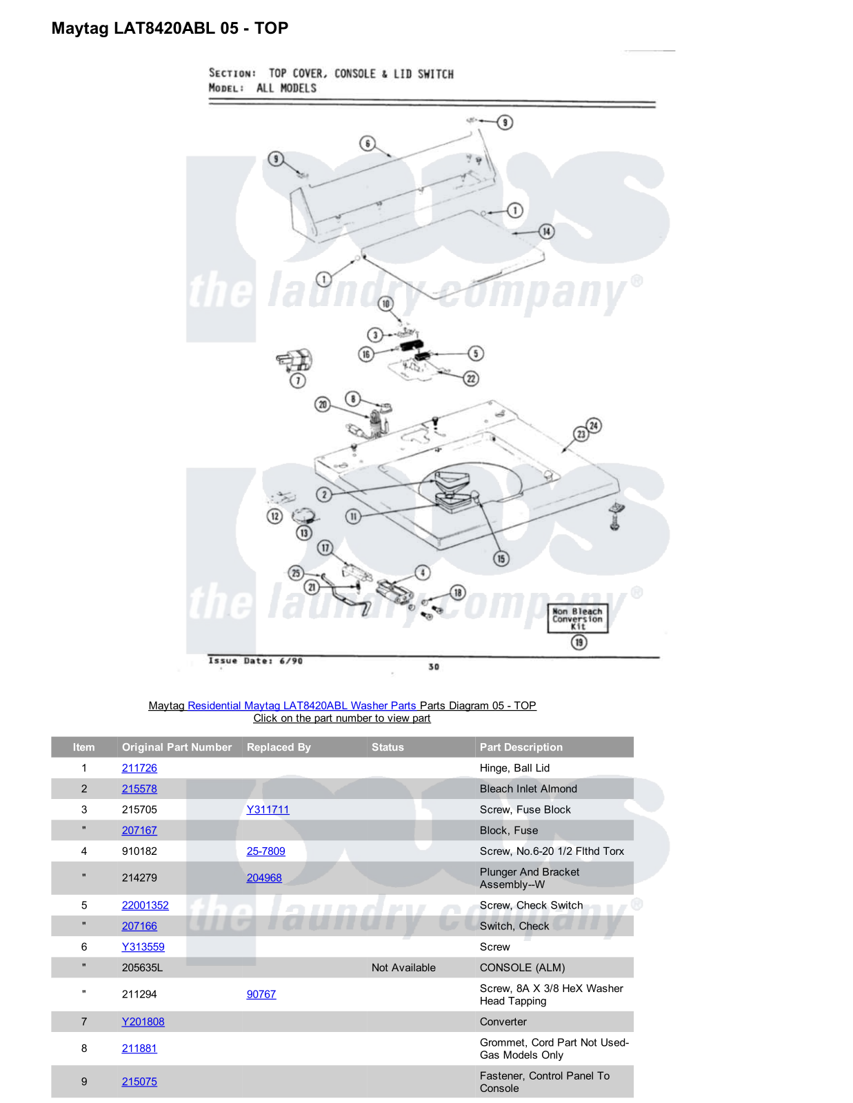 Maytag LAT8420ABL Parts Diagram