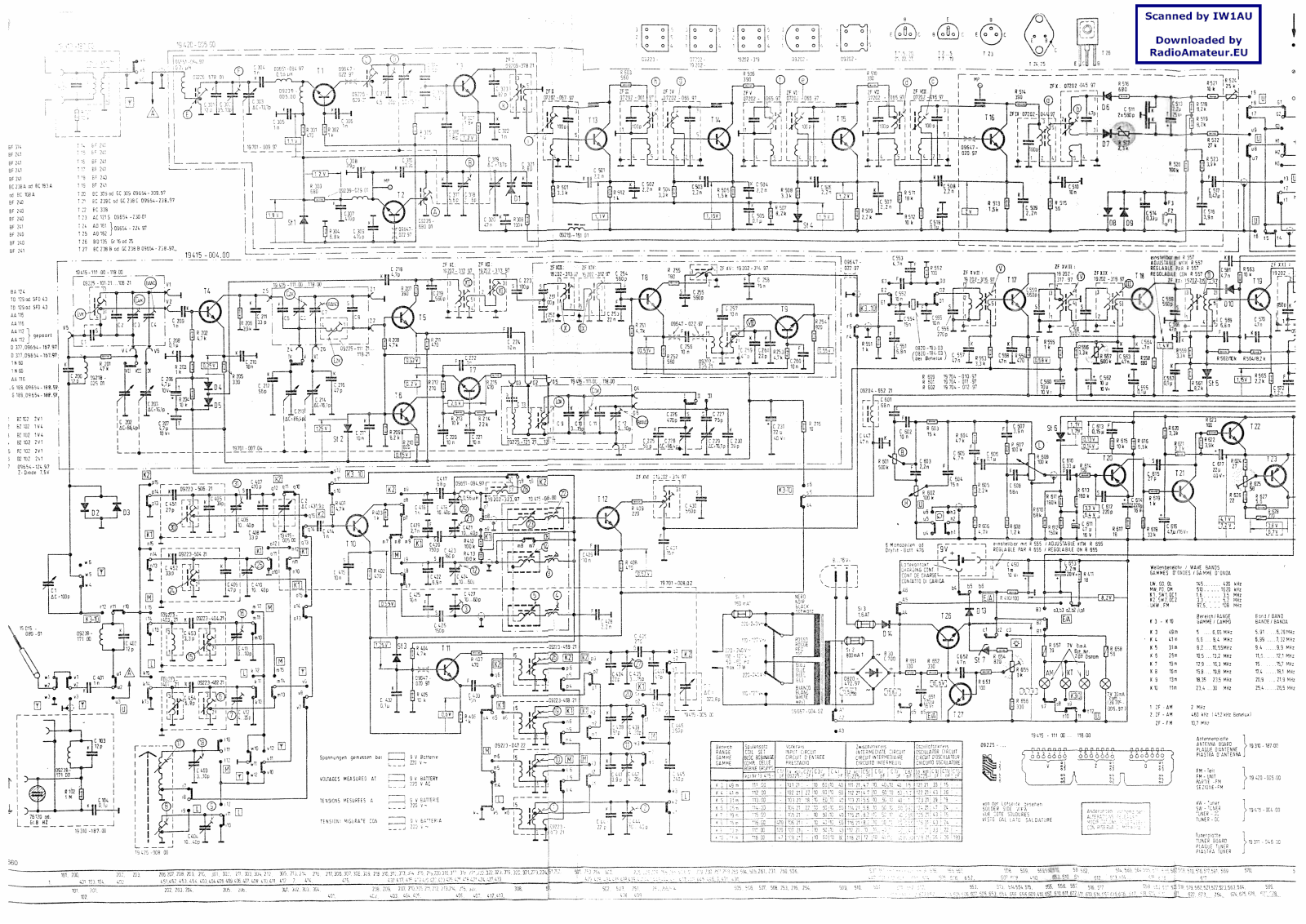 Grundig Satellit 2000 Schematic