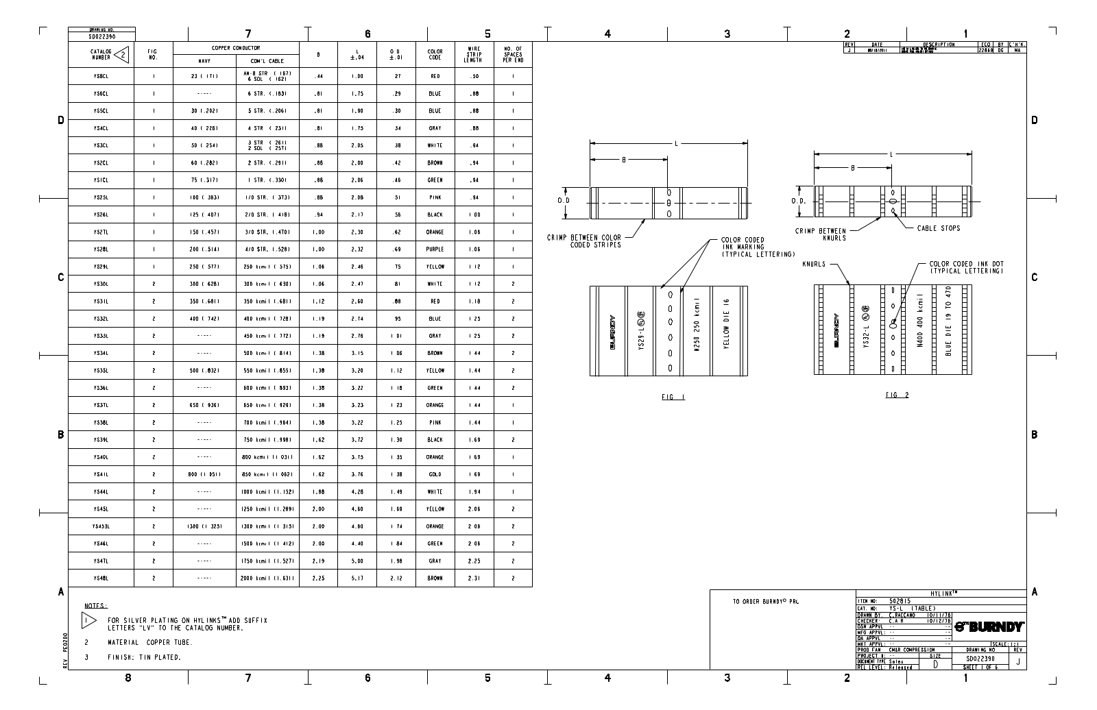 Burndy YS34L Data Sheet