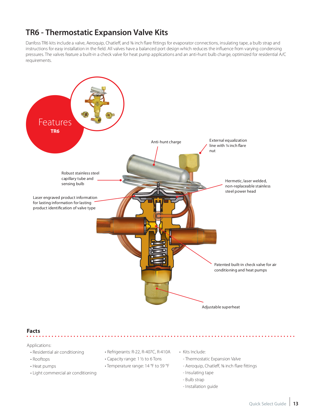 Danfoss Electronics TR6 Catalog Page