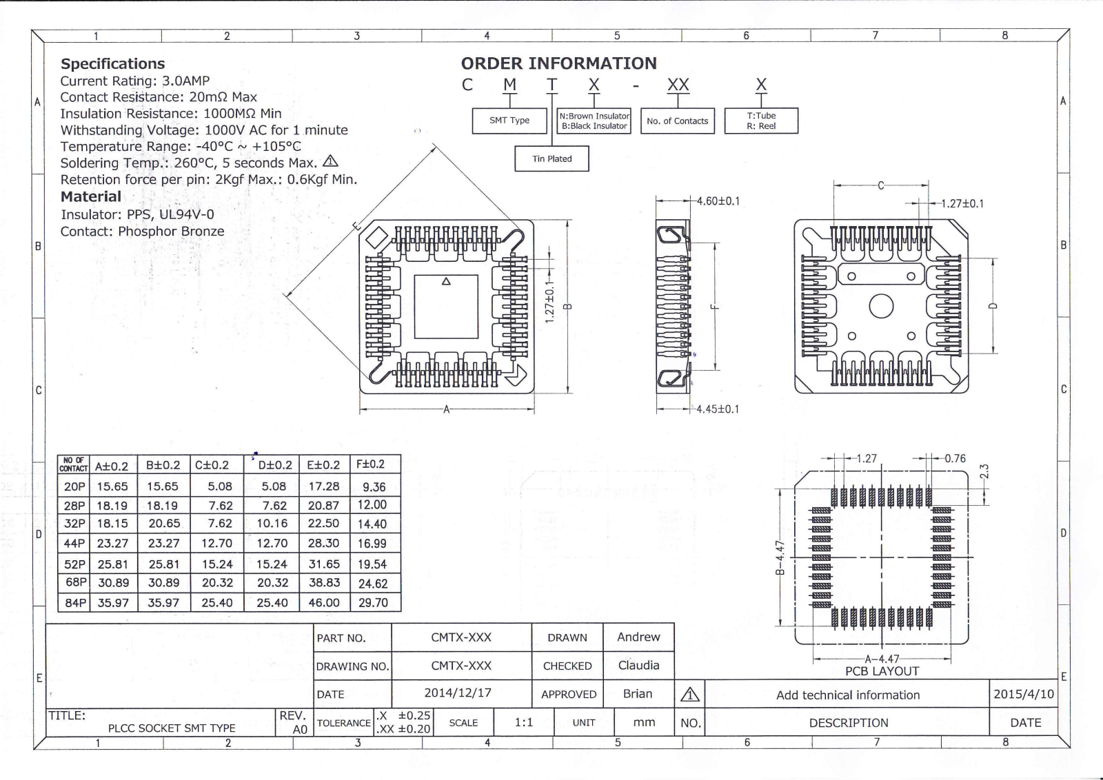 Datasheet SMD PLCC 44 Datasheet (FREI) - ManualMachine.com