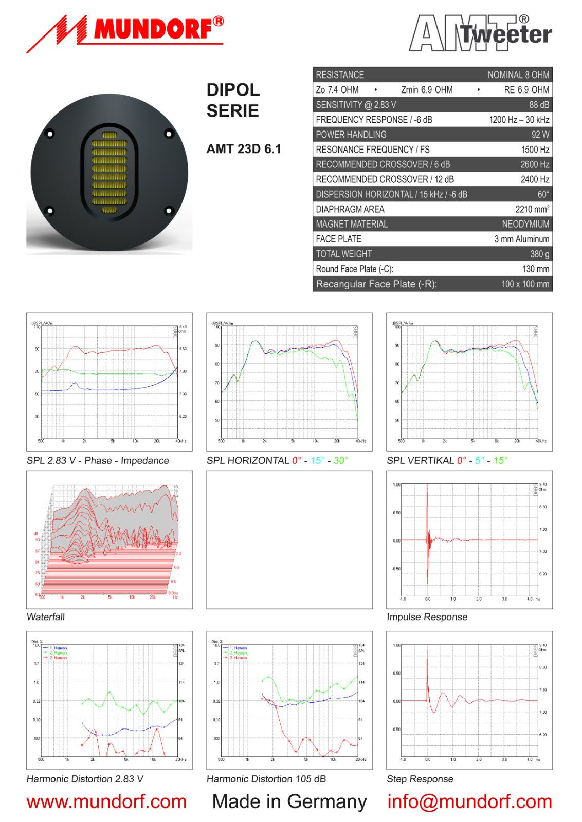 MUNDORF AMT23D6.1-C User Manual