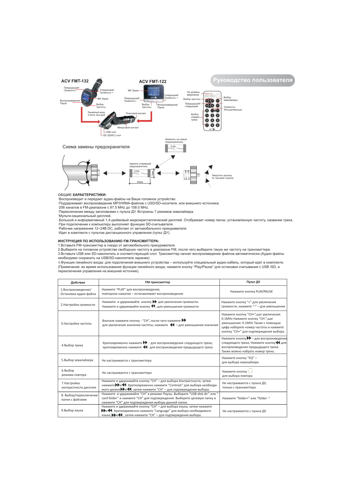 Acv FMT-132L User Manual