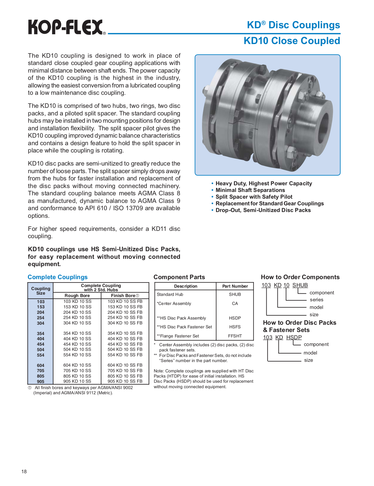 Kop-Flex KD Catalog Page