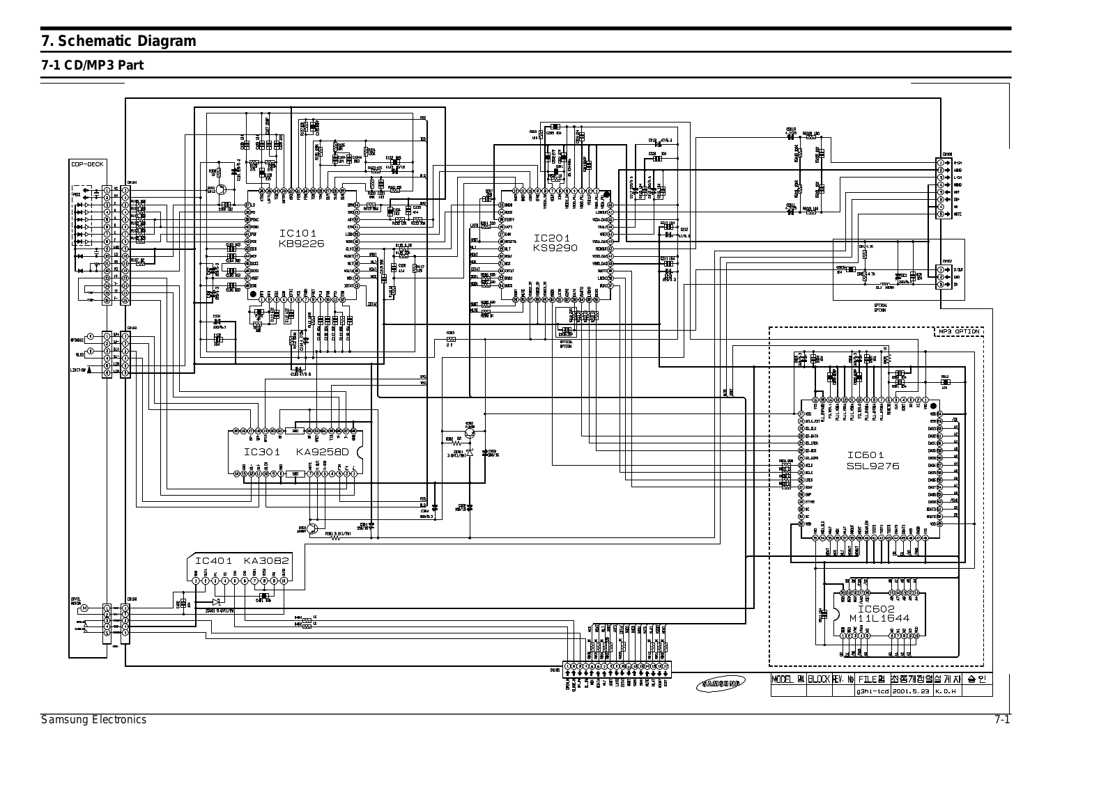 SAMSUNG MMB7RH Service Manual