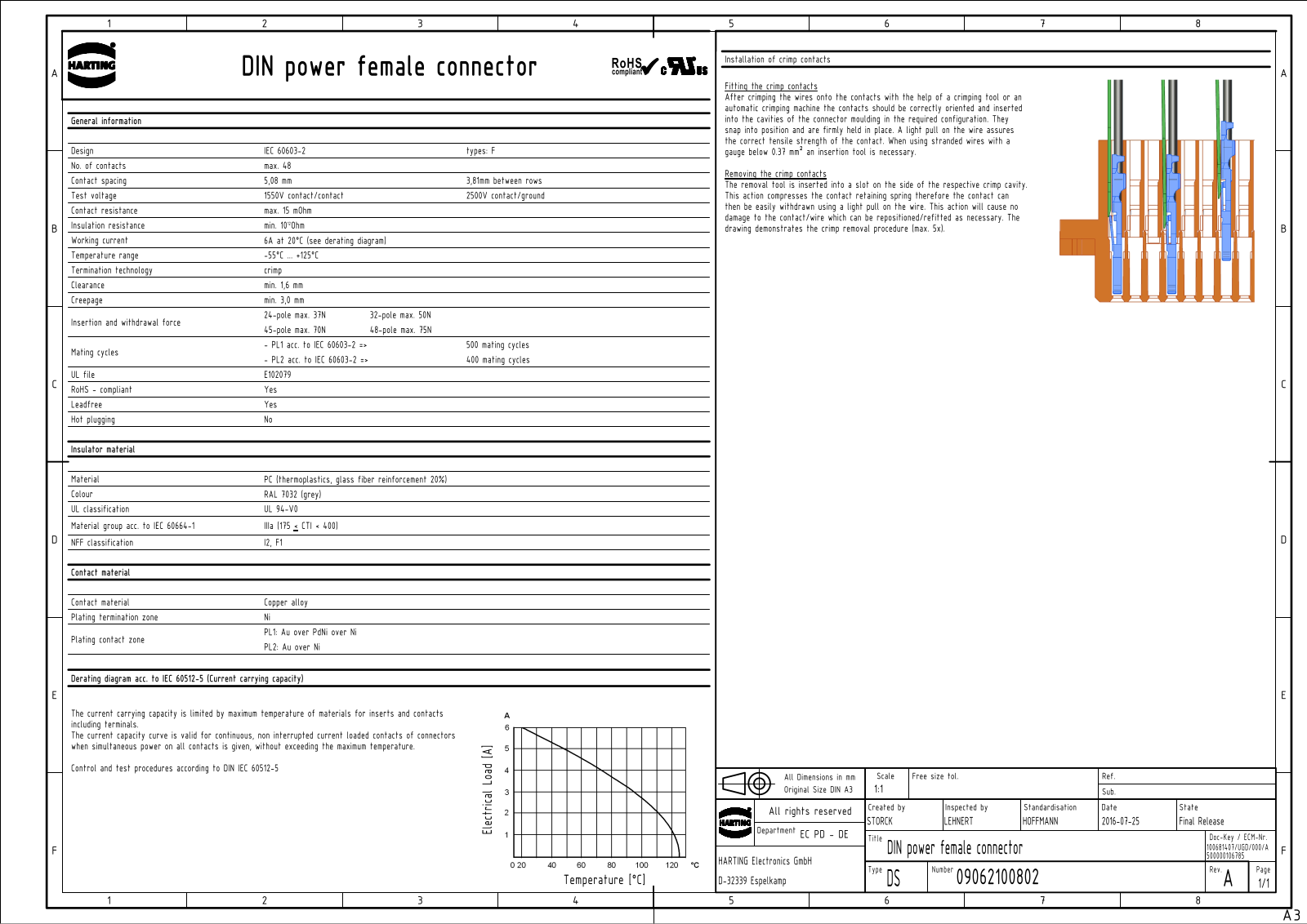 HARTING 0906 248 3201 Datasheet - ManualMachine.com