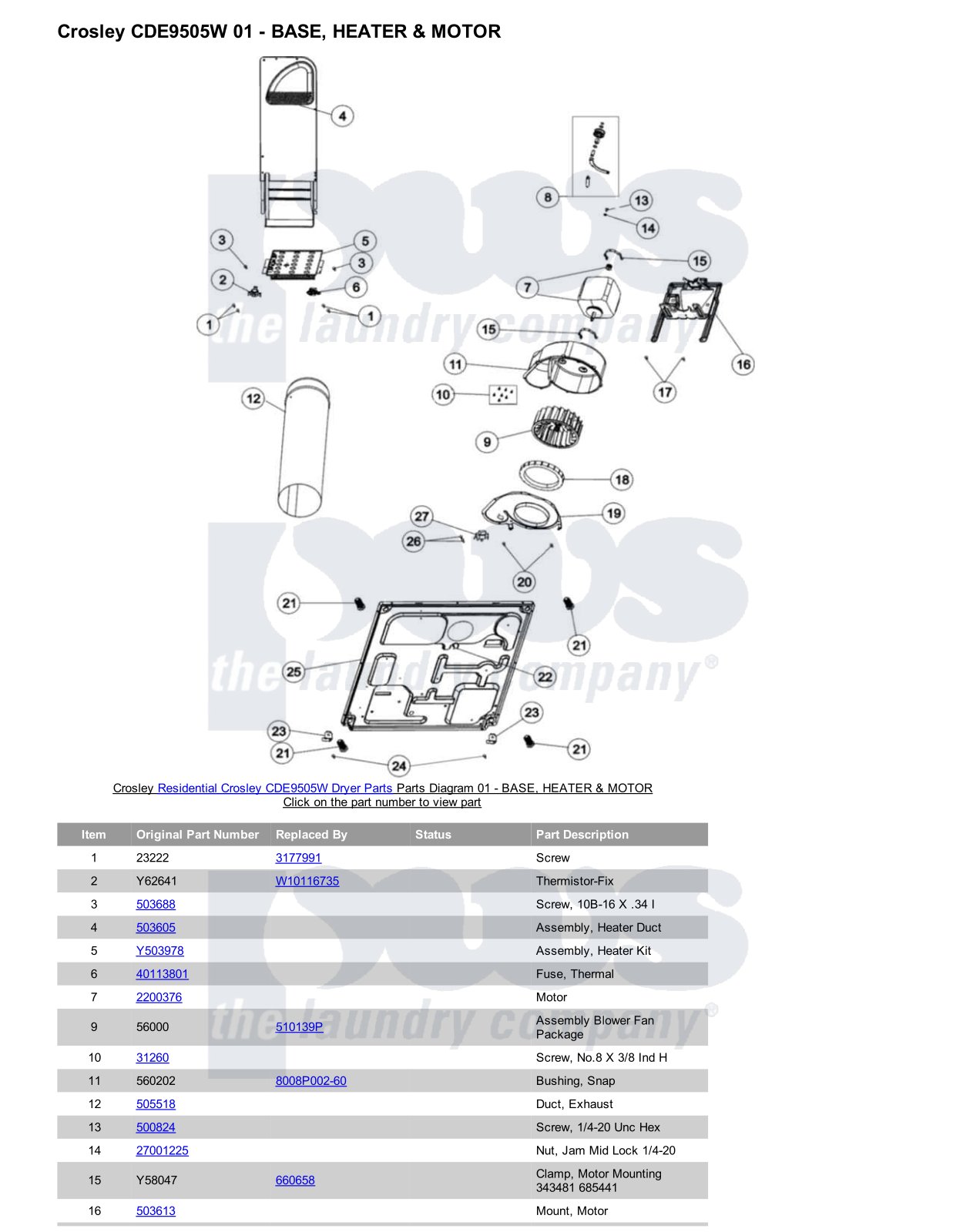 Crosley CDE9505W Parts Diagram