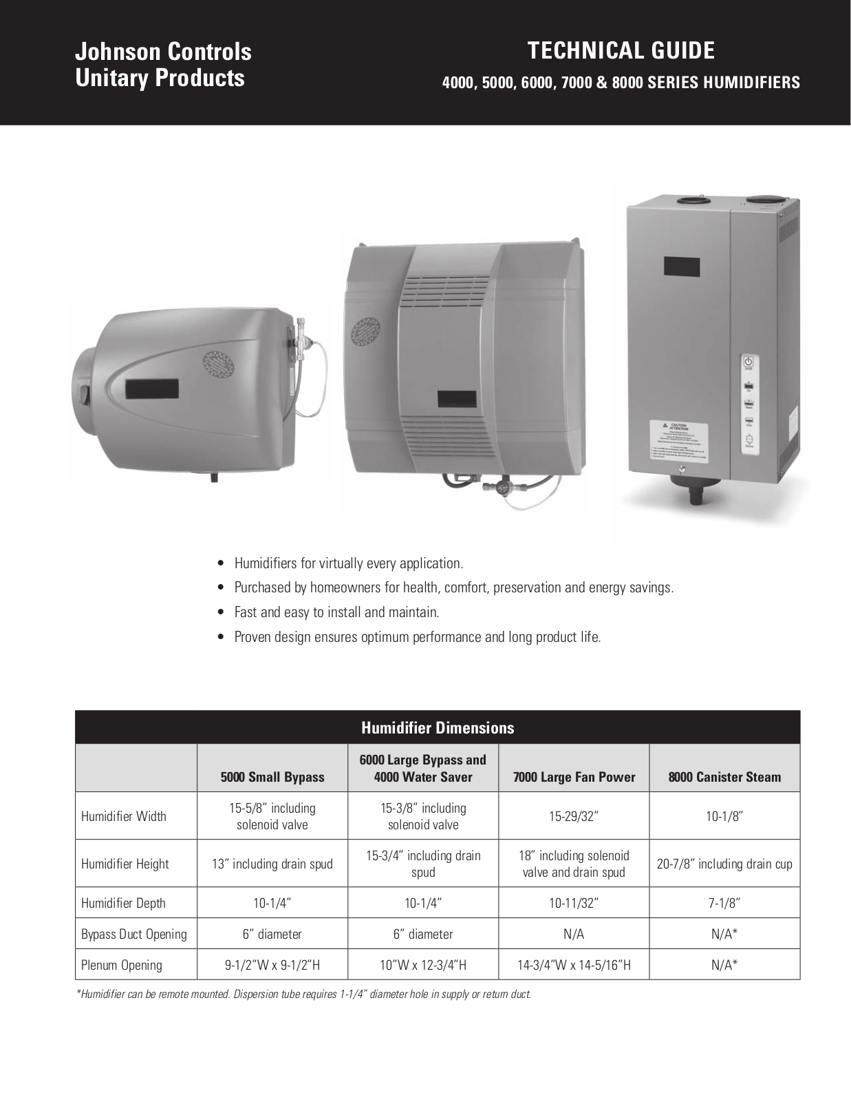 Johnson Controls 5000, 4000, 6000, 7000, 8000 User Manual