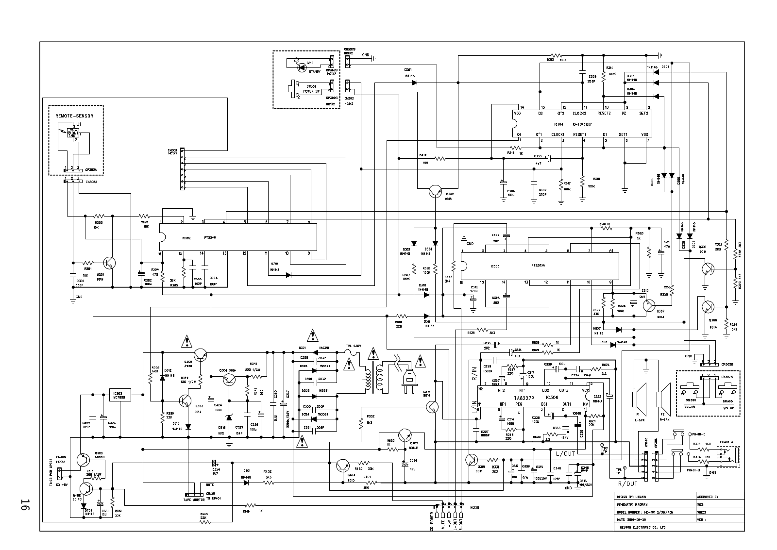 CCE AS 31X Diagram