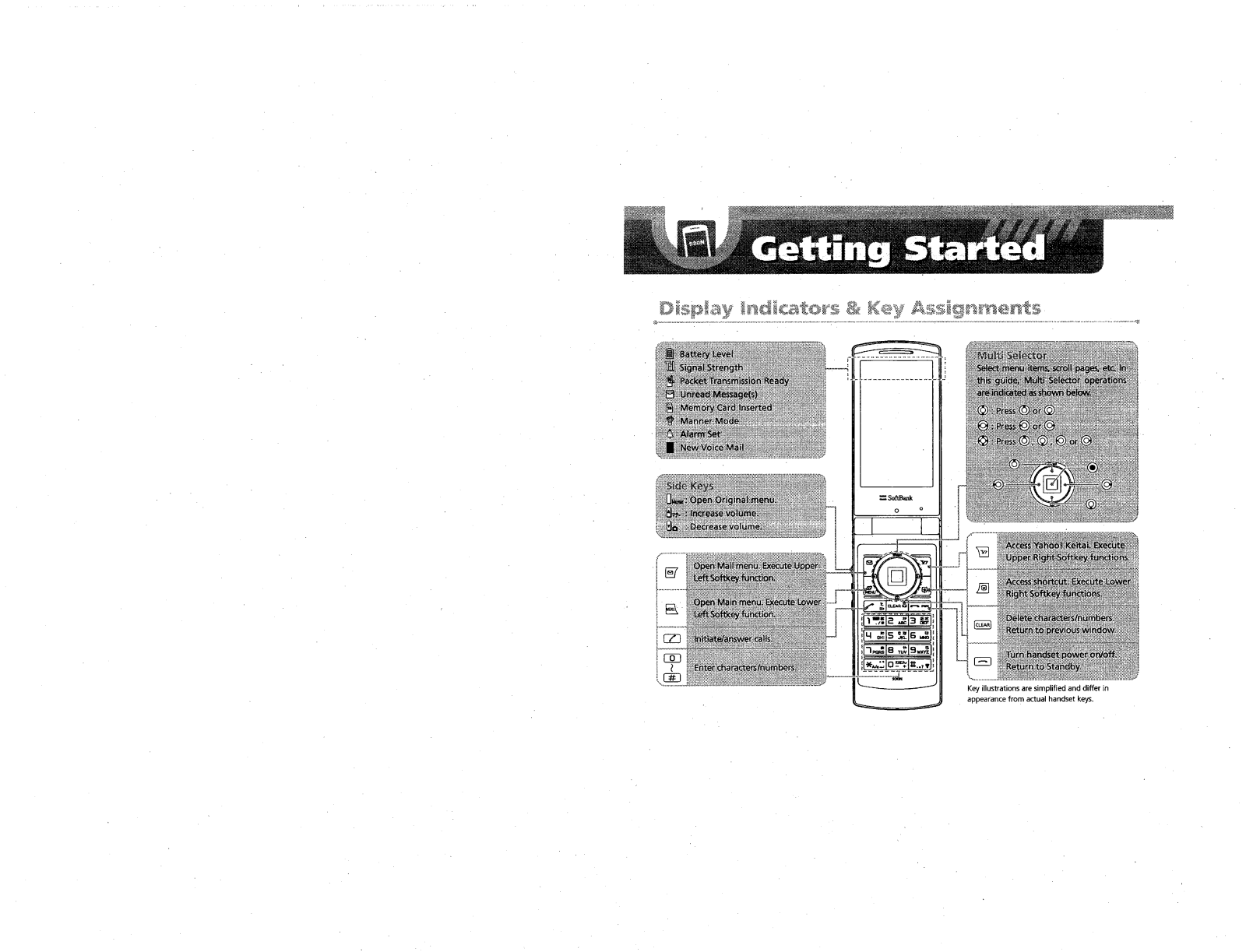 NEC of America 7N2S13A Users manual