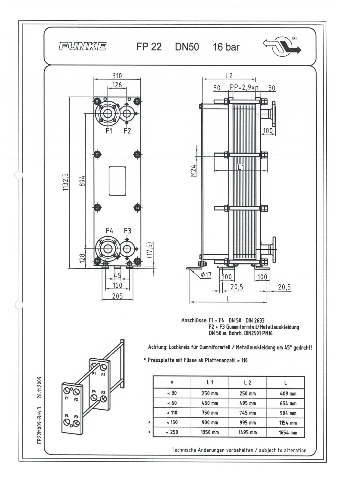 FUNKE FP22 Technische Daten