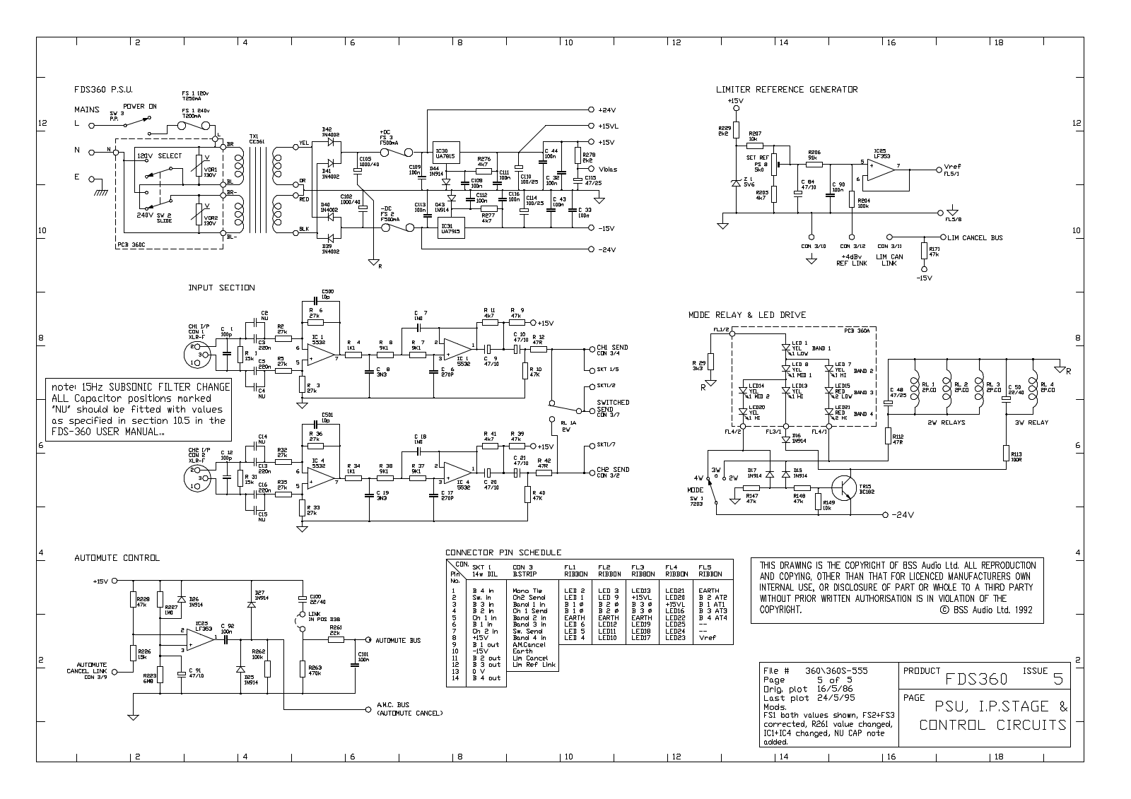 BSS FDS360, FDSS360E2%20EQ, FDS360s-555PSU Control