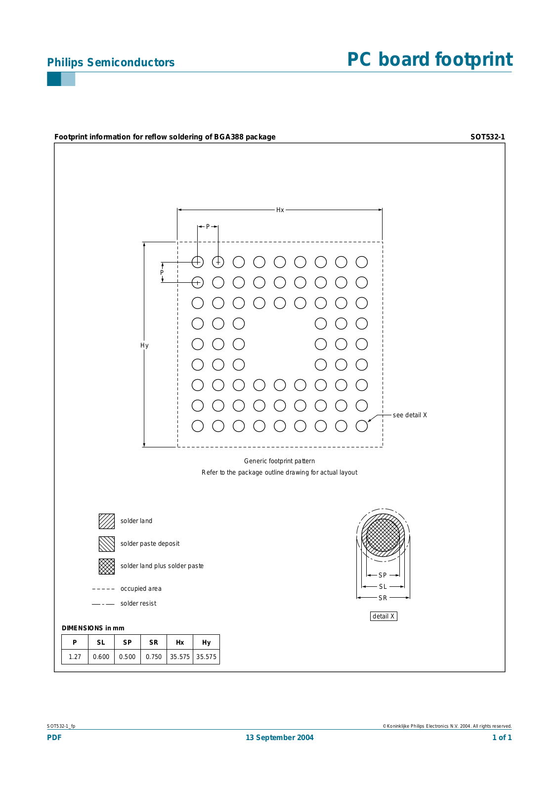 Philips SOT532-1 User Manual