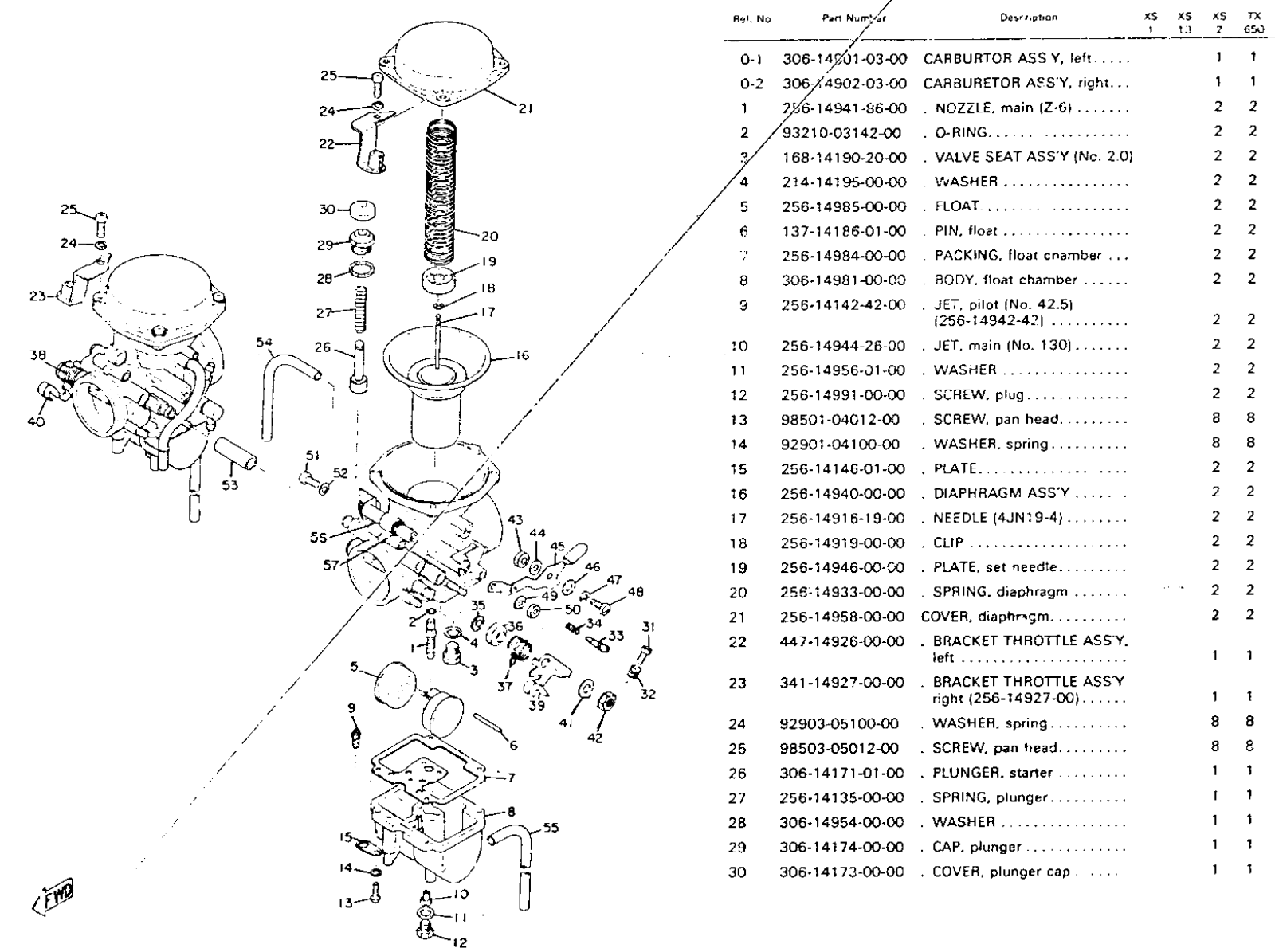 Yamaha XS650 1970-1979 Service Manual carbsXS2