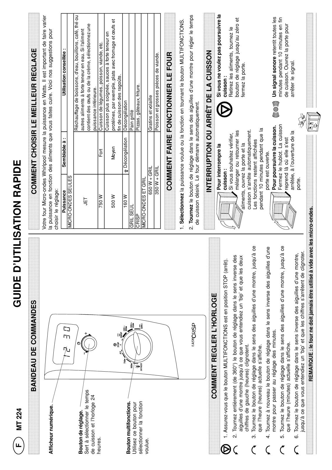 Whirlpool MT 224 Quick start guide