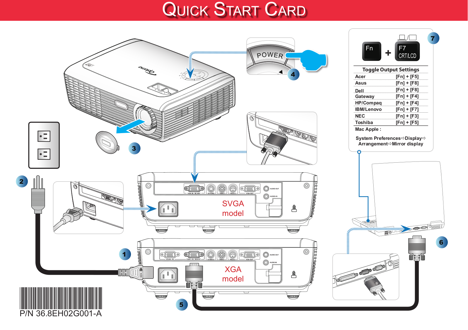 Optoma Technology PRO150S User Manual