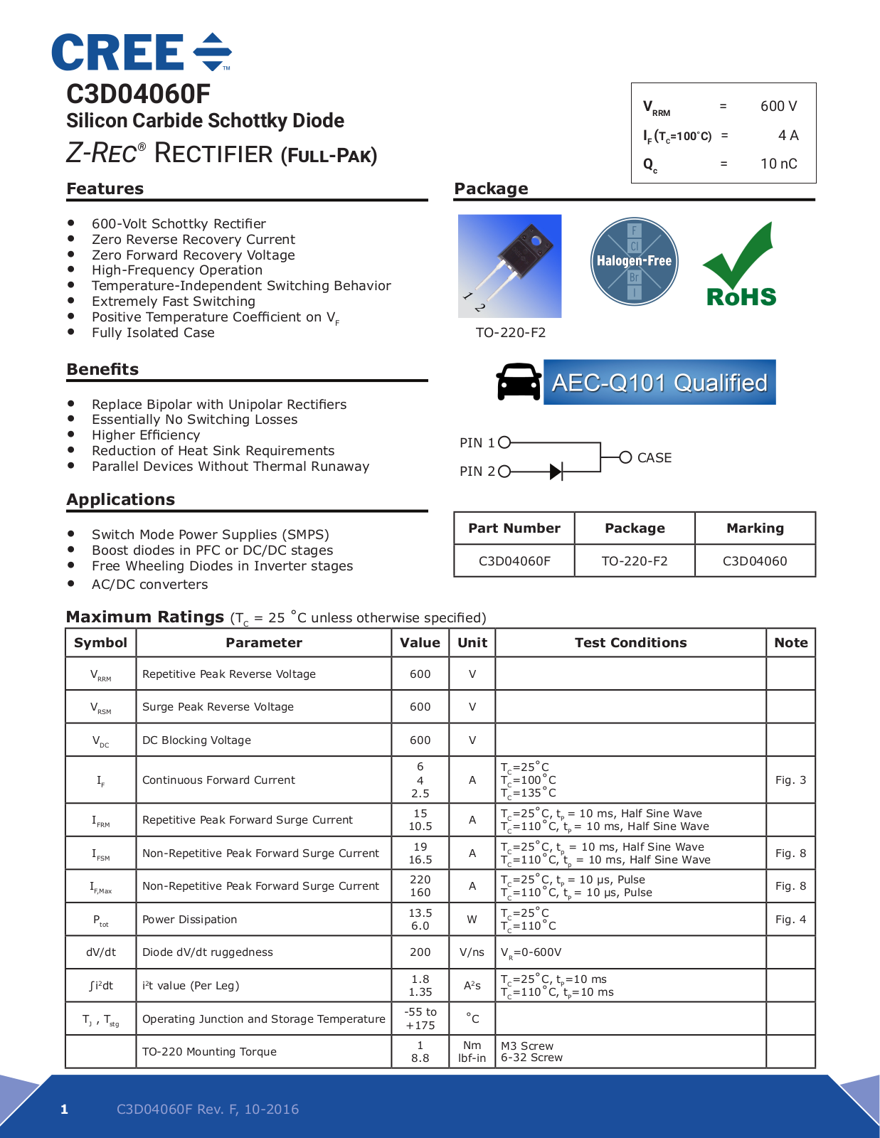 WOLFSPEED C3D04060F Datasheet - ManualMachine.com