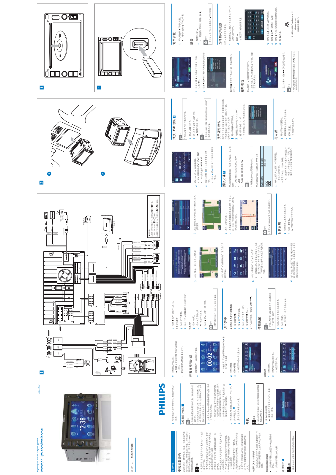 Philips CID3280 User Guide