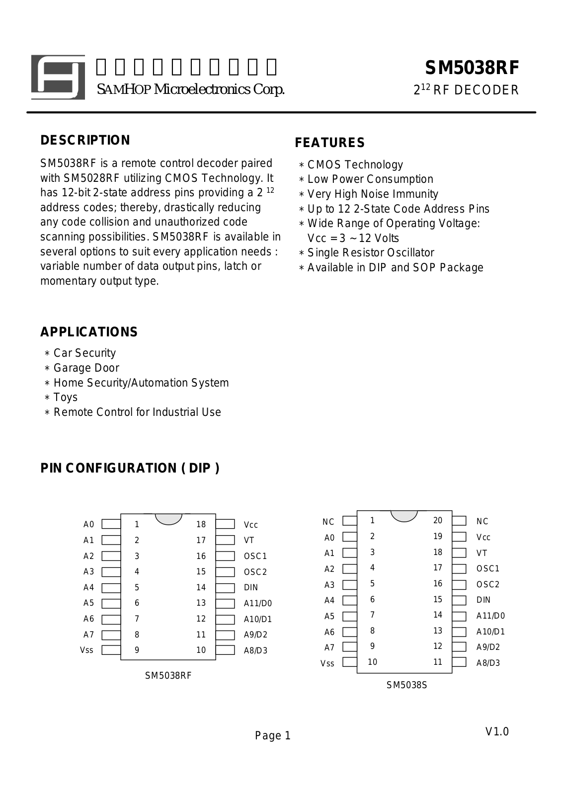 SamHop Microelectronics SM5028RF, SM5028S, SM5038RF, SM5038S Datasheet