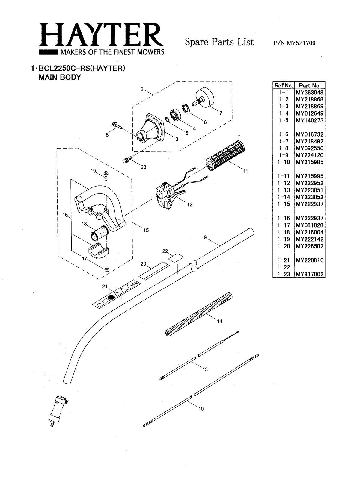 Hayter Mowers BCL2250C RS User Manual