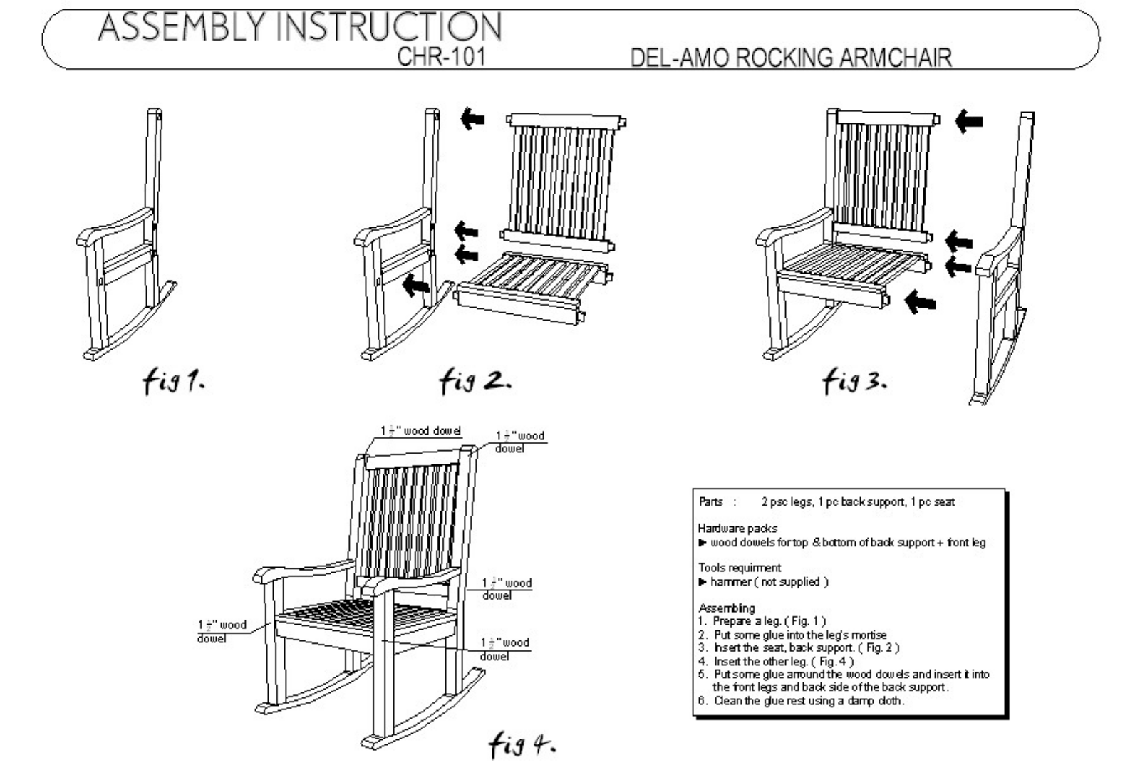 Anderson SET47 User Manual