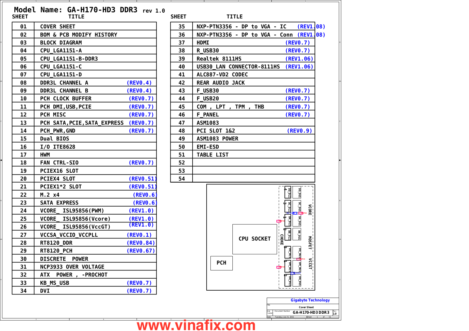 Gigabyte GA-H170-HD3 Schematic rev.1.0