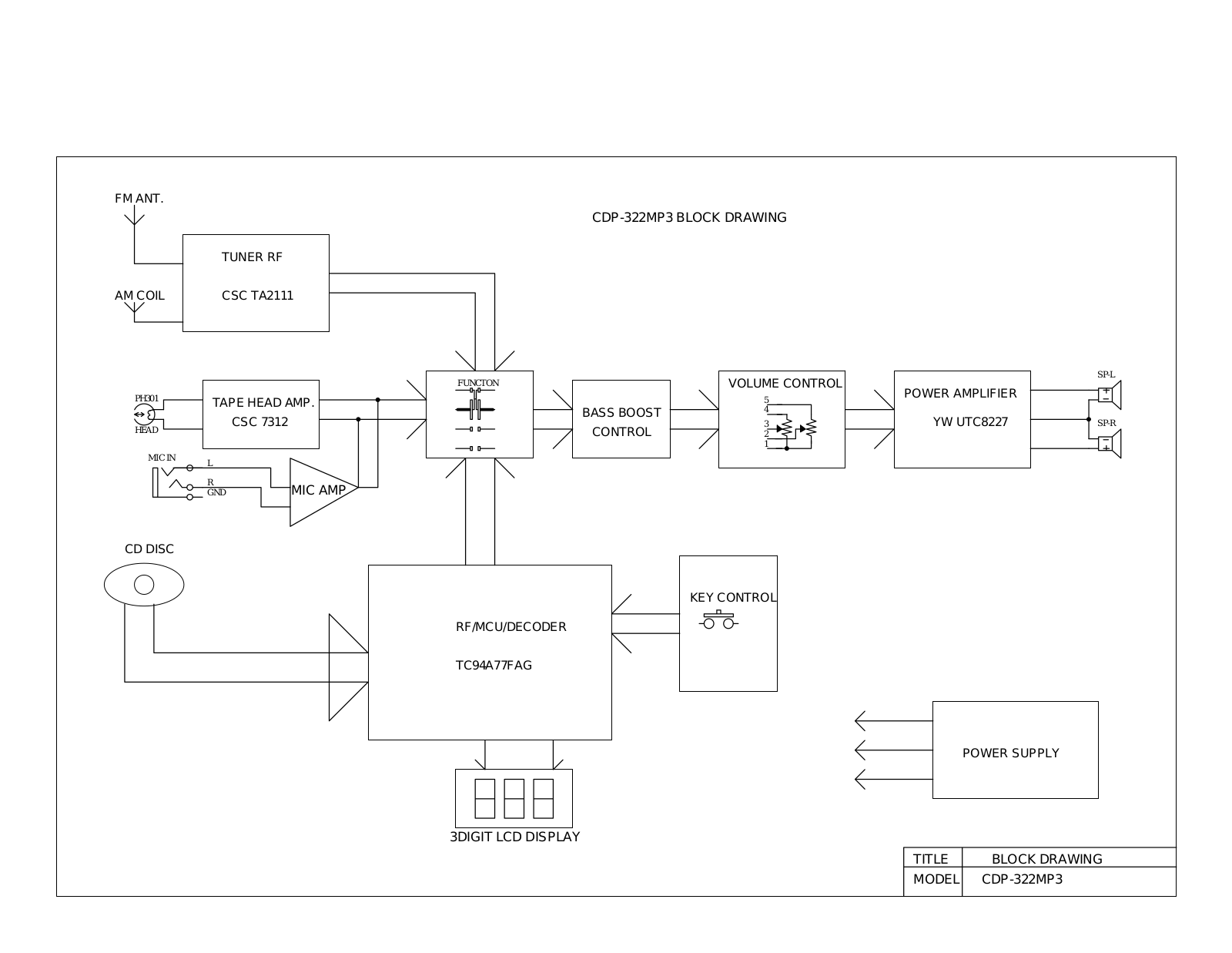 Vitek CDP-322MP3 BLOCK DRAWING