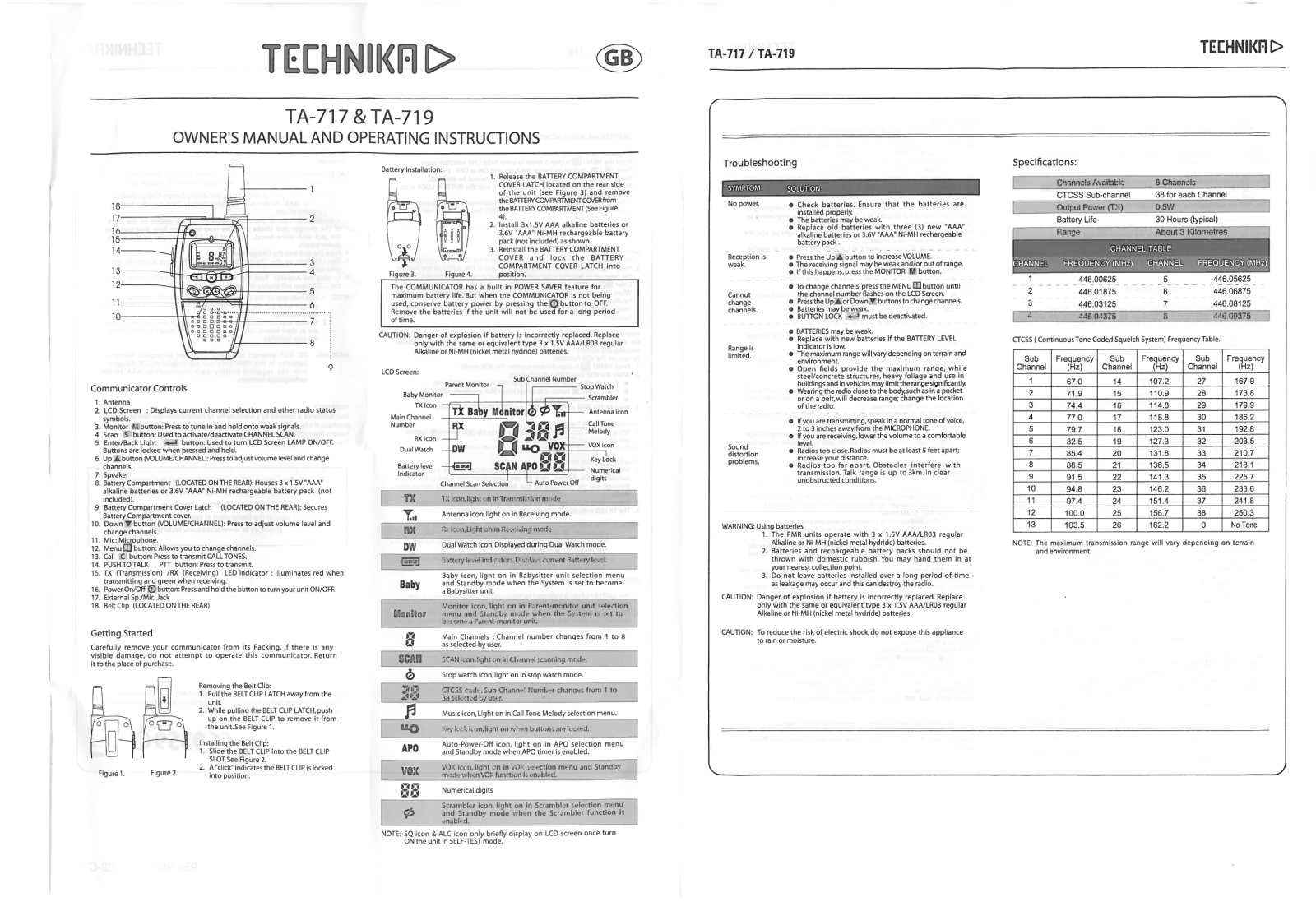 Technica TA-719, TA-717 User Manual