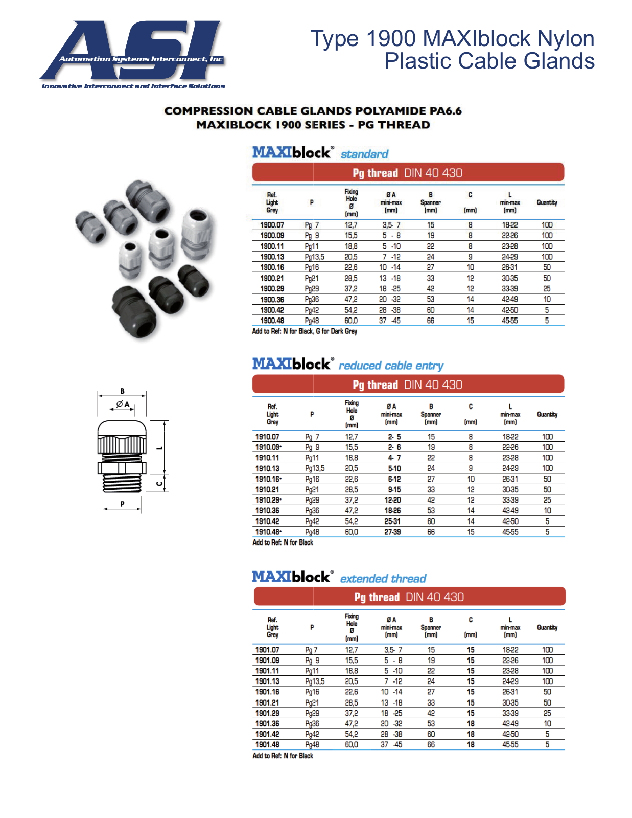 ASI-Automation Systems Interconnect 1900 Data Sheet