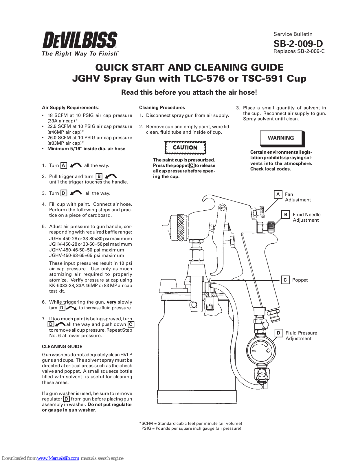 DeVilbiss JGHV Quick Start And Cleaning Manual