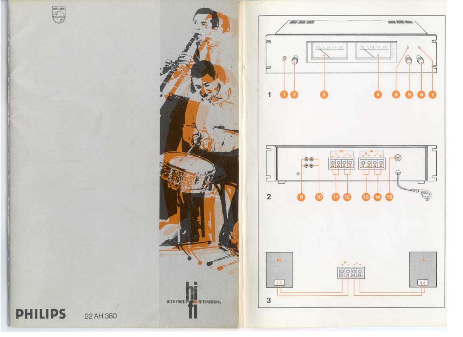 Philips AH-380 Owners manual