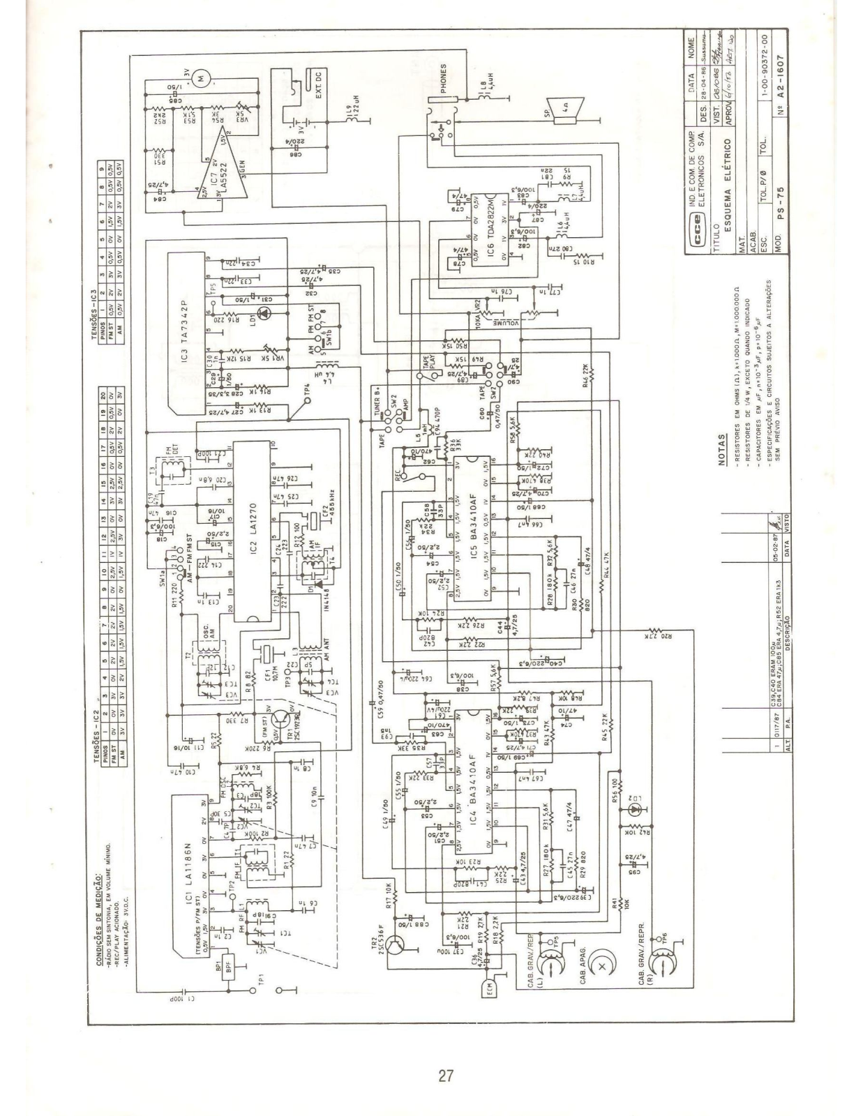 CCE PS-75 Schematic