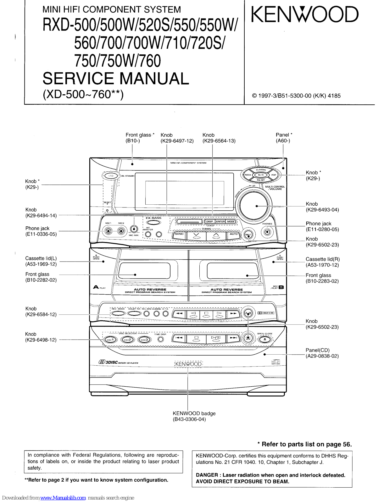 Kenwood RDX-500, RDX-500W, RDX-520S, RDX-550, RDX-550W Service Manual