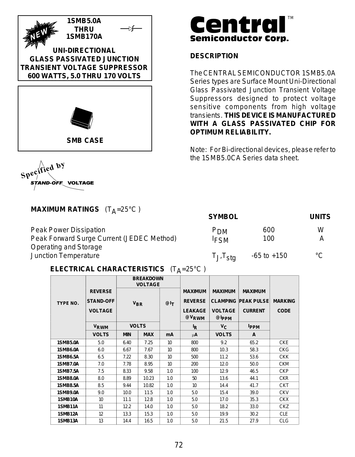 CENTR 1SMB90A, 1SMB85A, 1SMB8.0A, 1SMB78A, 1SMB75A Datasheet